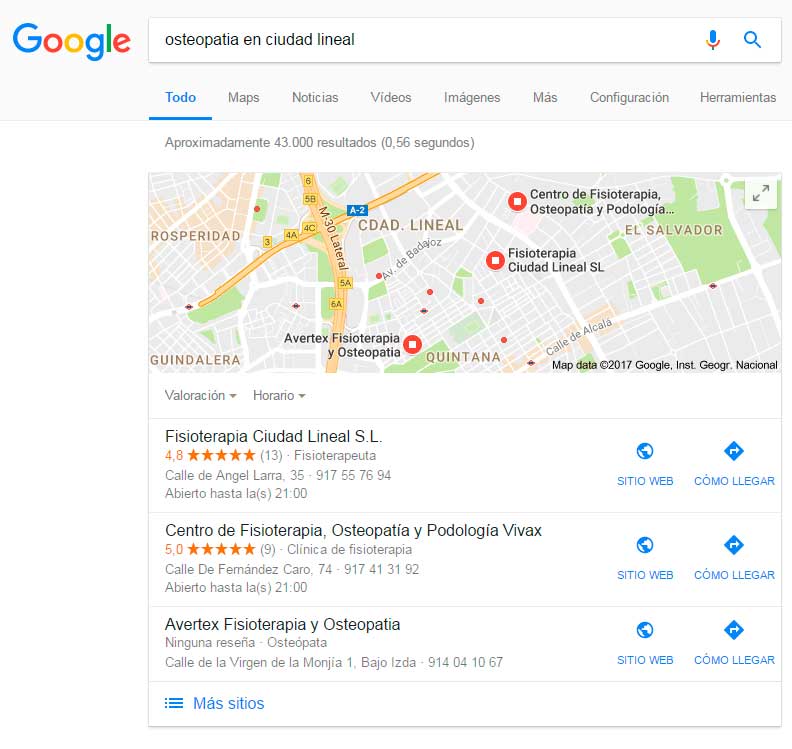 Resultados Google My Business